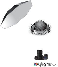 Chiara Sbranchella by Guest User