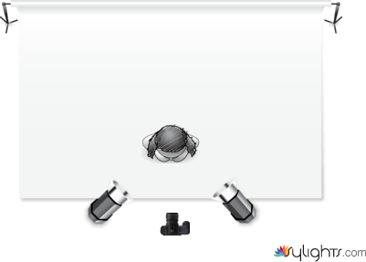 due luci by Guest User