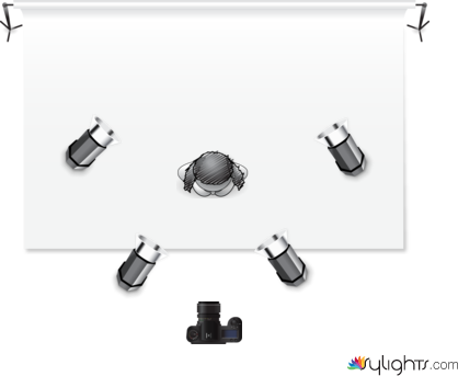 4 luci by Guest User