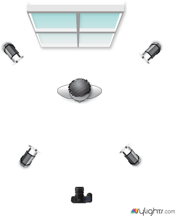 4 luci con controluce by Guest User