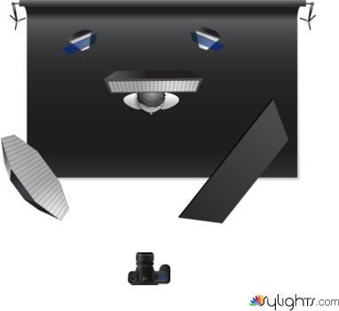 Setup Gitarrenvideo by Guest User