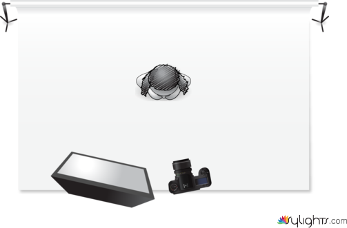 Frontal lighting by Guest User