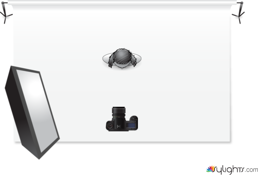 45* lighting by Guest User