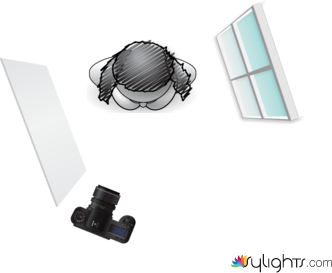 window lighting by Guest User