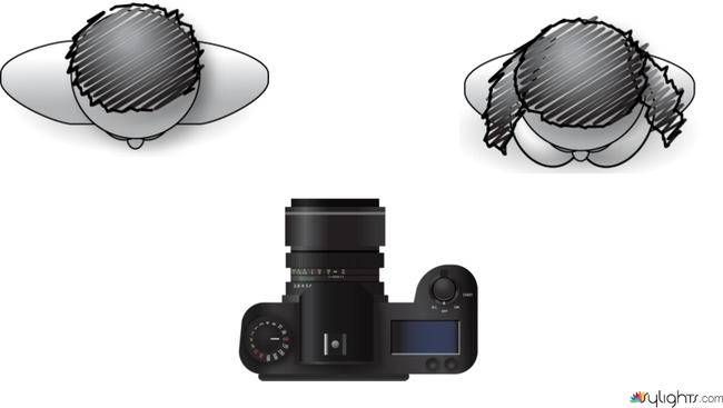 esquema by Guest User