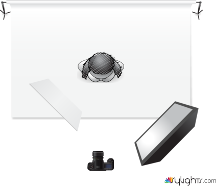 beauty 2 by Guest User