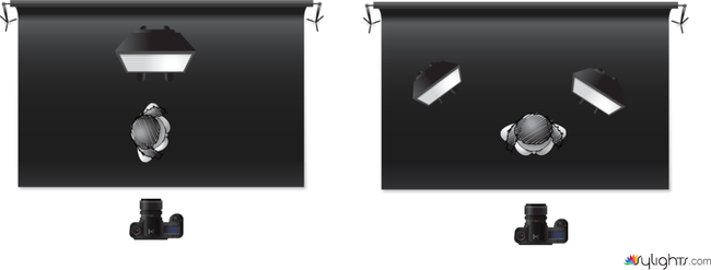 Rachel N Jensen by Guest User