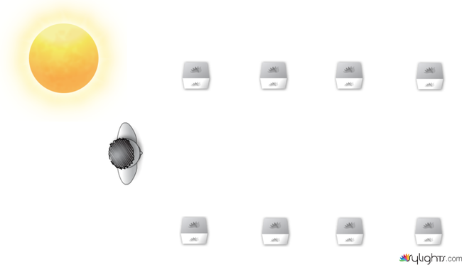 Diagrama by Guest User