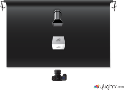 product by Guest User