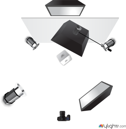 Mischpult by Guest User