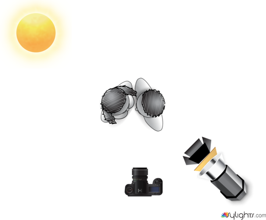 黃昏逆光的壓光 by Guest User