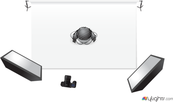 lighting diagram uas by Guest User