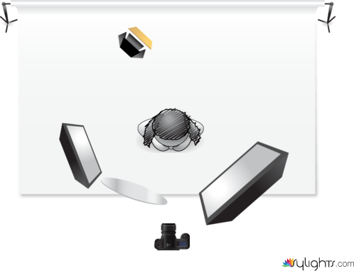 uas photography by Guest User