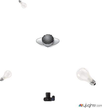 3Point by Guest User