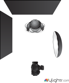 lighting by Guest User