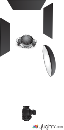 lighting by Guest User