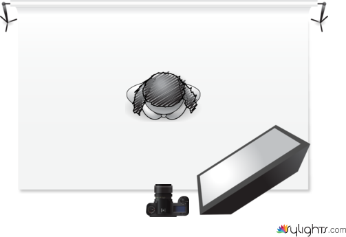 45* lighting by Guest User