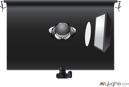 Lowkey Photography by Guest User