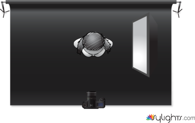 Lowkey Photography by Guest User