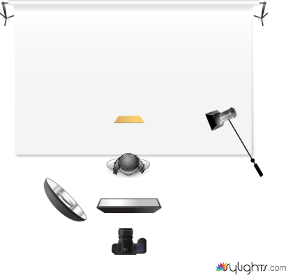 lighting diagram by Guest User