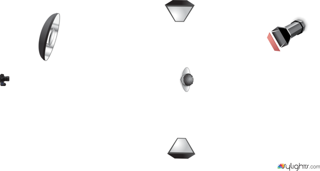 Basic setup by Guest User