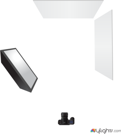 Pin_set by Guest User