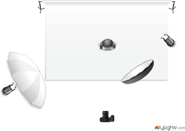 valentina bnc by Guest User