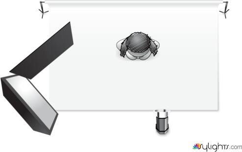 covateci by Guest User