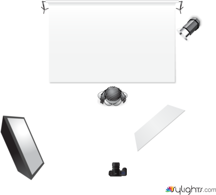 schema luce sabbia by Guest User