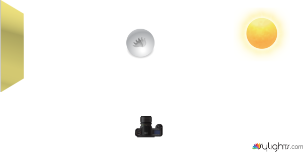 Diagrama de luz foto 1 by Guest User