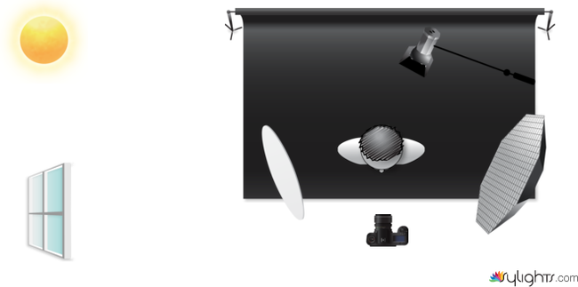 tsesttest by Guest User