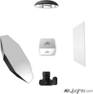 set blanco by Guest User