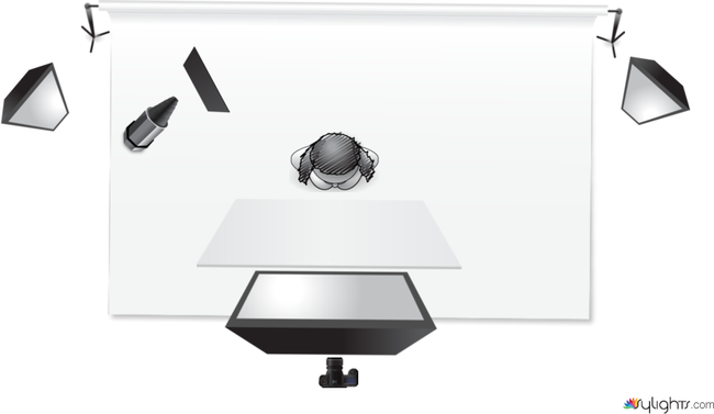 Esquema Luz Beleza Flores by Guest User