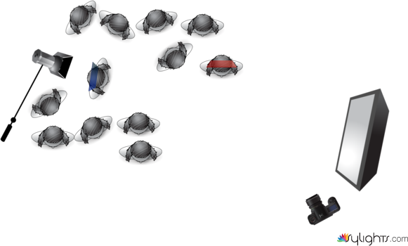 Scene 3; Noah and Kyle by Guest User