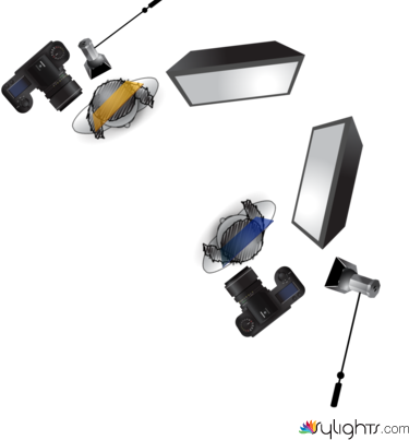 Scene 7; River and Noah by Guest User