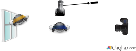 Scene 8; Noah and River in hallway by Guest User