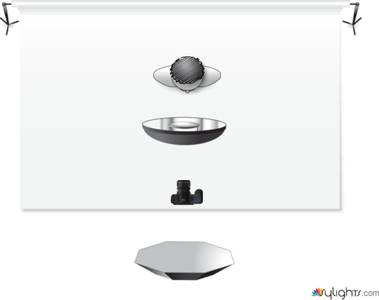 大排档 by Guest User