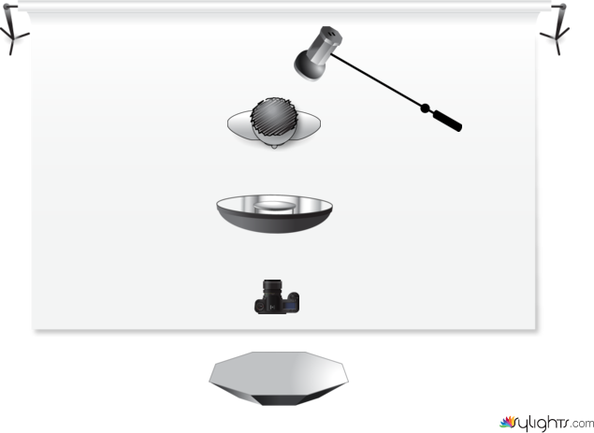 大排档 by Guest User