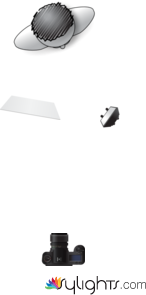 True Detective diagram 2 by Guest User