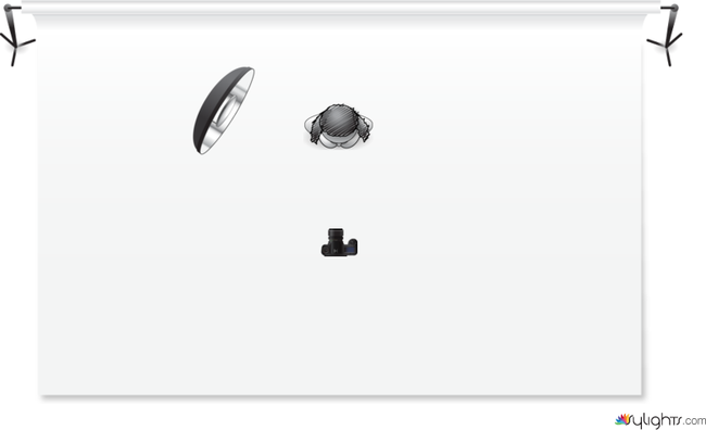 123245541 by Guest User