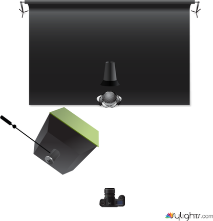 Style 3 by Guest User