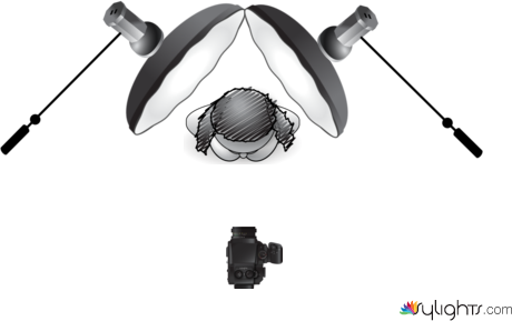 Il·luminació by Guest User