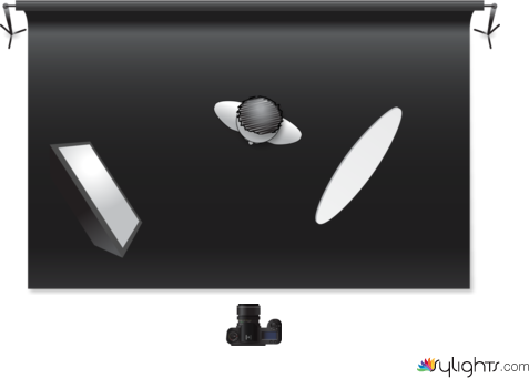 Amanda by Guest User