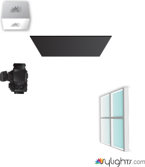 SET SAMANTA by Guest User