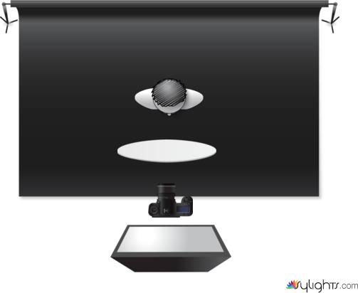 Amanda by Guest User