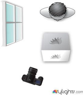 environment eval by Guest User