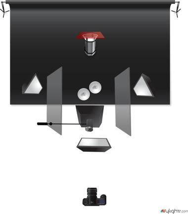 Coca Cola by Guest User