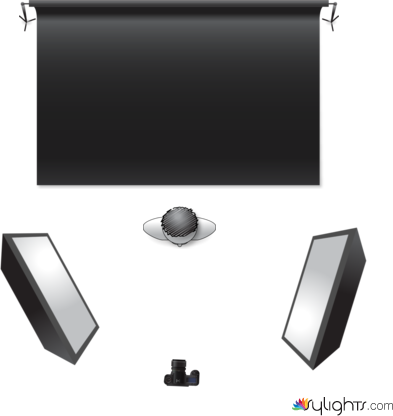 Escenas R by Guest User