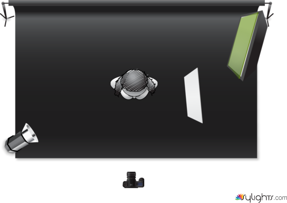 LookBook by Guest User