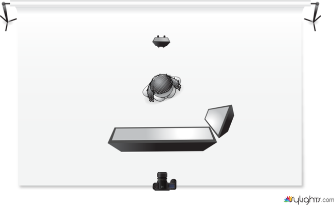 Karl Taylor-Strong, Bold and Dynamic by Guest User